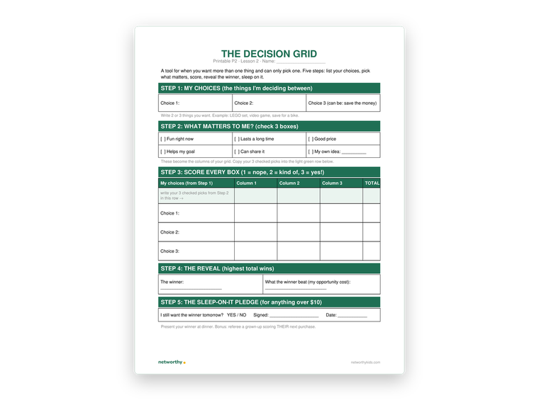 The Decision Grid printable worksheet, a five-step sheet for choosing between things you want.